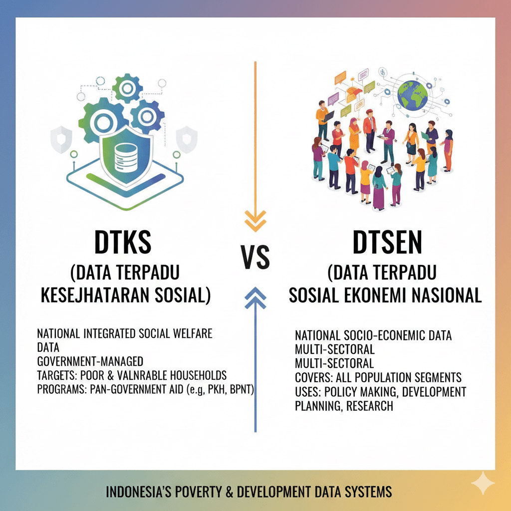 DTKS vs DTSEN: Key Differences, Functions, and Latest Updates 2 DTKS vs DTSEN